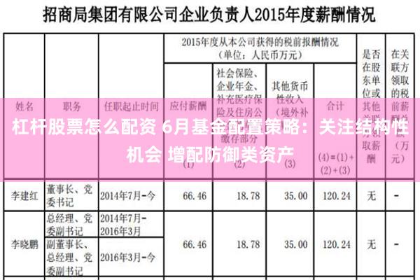 杠杆股票怎么配资 6月基金配置策略：关注结构性机会 增配防御类资产