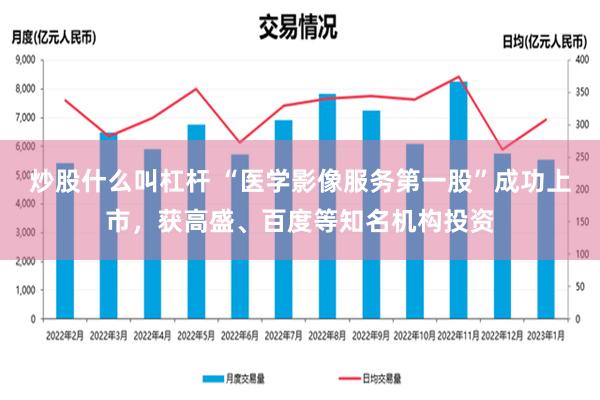 炒股什么叫杠杆 “医学影像服务第一股”成功上市，获高盛、百度等知名机构投资