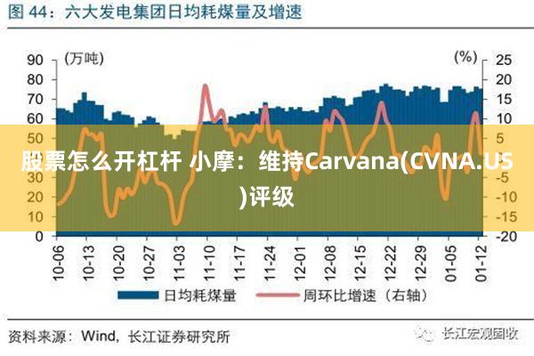 股票怎么开杠杆 小摩：维持Carvana(CVNA.US)评级