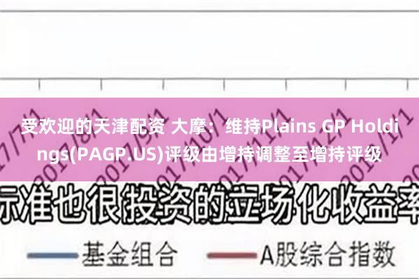 受欢迎的天津配资 大摩：维持Plains GP Holdings(PAGP.US)评级由增持调整至增持评级