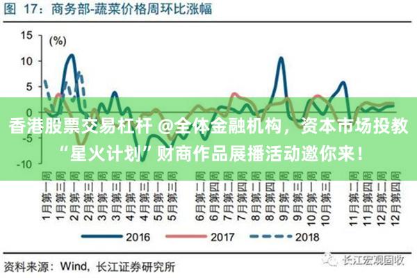 香港股票交易杠杆 @全体金融机构，资本市场投教“星火计划”财商作品展播活动邀你来！