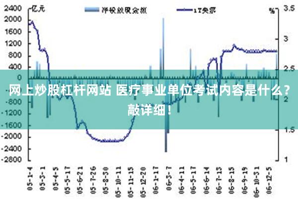 网上炒股杠杆网站 医疗事业单位考试内容是什么？敲详细！