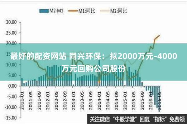 最好的配资网站 同兴环保：拟2000万元-4000万元回购公司股份