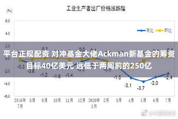 平台正规配资 对冲基金大佬Ackman新基金的筹资目标40亿美元 远低于两周前的250亿