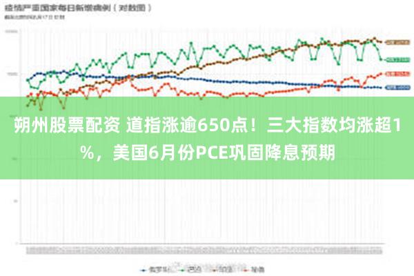 朔州股票配资 道指涨逾650点！三大指数均涨超1%，美国6月份PCE巩固降息预期