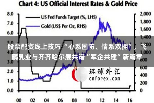 股票配资线上技巧 “心系国防、情系双拥”，飞鹤乳业与齐齐哈尔舰共谱“军企共建”新篇章