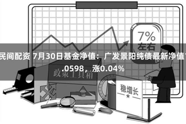 民间配资 7月30日基金净值：广发景阳纯债最新净值1.0598，涨0.04%