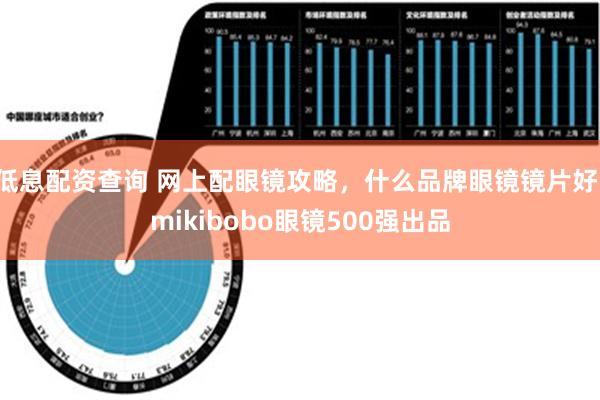 低息配资查询 网上配眼镜攻略，什么品牌眼镜镜片好，mikibobo眼镜500强出品