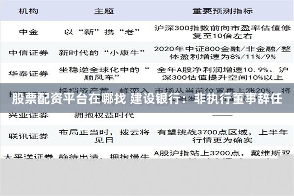 股票配资平台在哪找 建设银行：非执行董事辞任