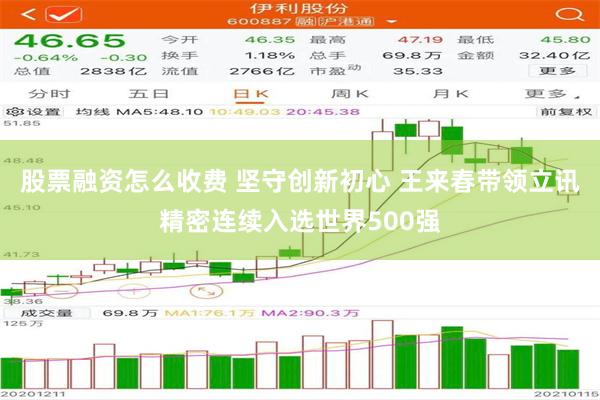 股票融资怎么收费 坚守创新初心 王来春带领立讯精密连续入选世界500强