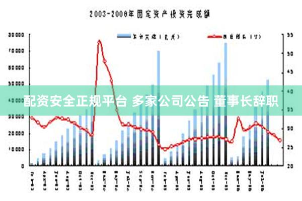 配资安全正规平台 多家公司公告 董事长辞职