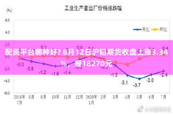 配资平台哪种好? 8月12日沪铅期货收盘上涨3.34%，报18270元