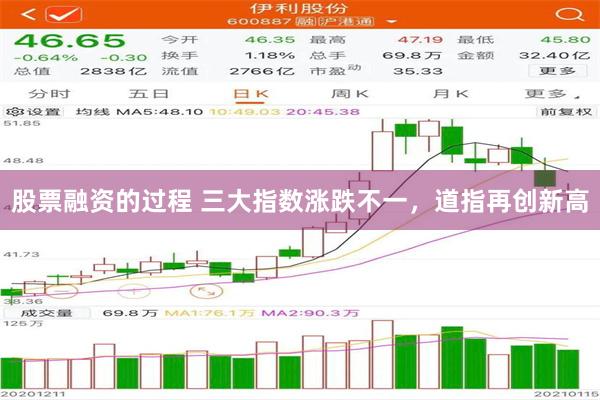 股票融资的过程 三大指数涨跌不一，道指再创新高