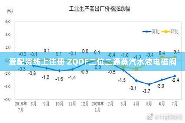 爱配资线上注册 ZQDF二位二通蒸汽水液电磁阀