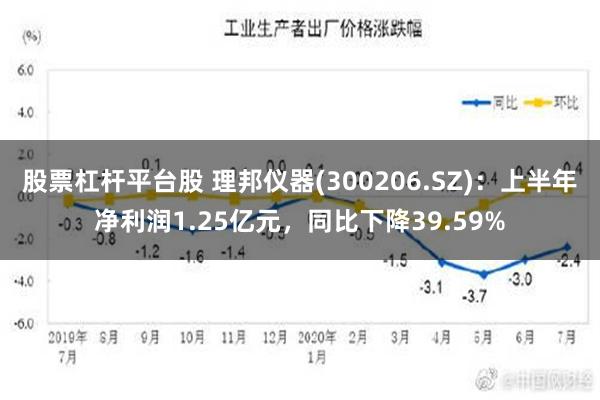 股票杠杆平台股 理邦仪器(300206.SZ)：上半年净利润1.25亿元，同比下降39.59%