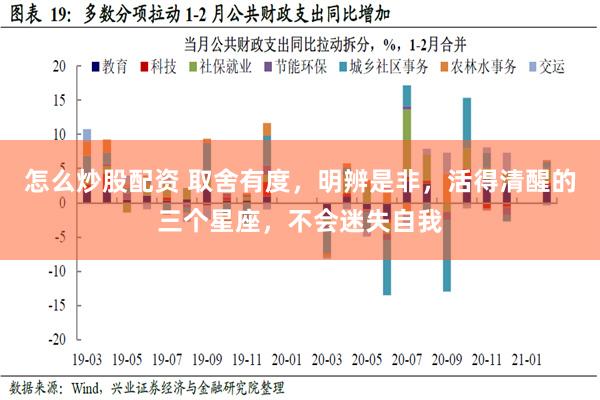 怎么炒股配资 取舍有度，明辨是非，活得清醒的三个星座，不会迷失自我