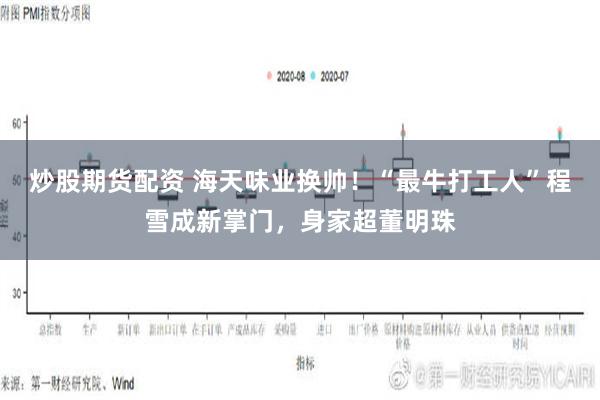 炒股期货配资 海天味业换帅！“最牛打工人”程雪成新掌门，身家超董明珠