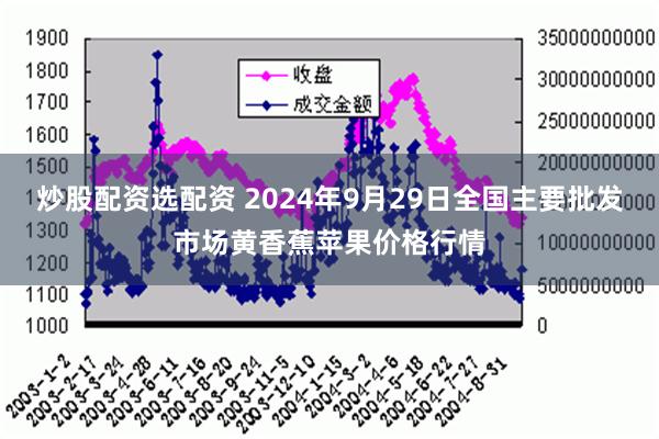 炒股配资选配资 2024年9月29日全国主要批发市场黄香蕉苹果价格行情