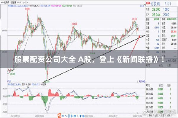 股票配资公司大全 A股，登上《新闻联播》！