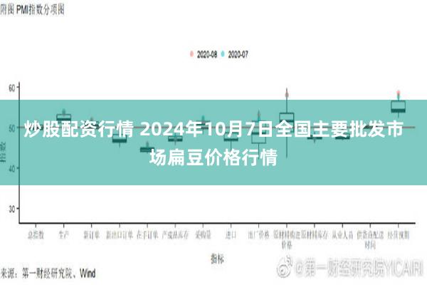 炒股配资行情 2024年10月7日全国主要批发市场扁豆价格行情