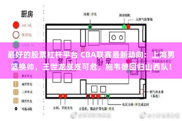 最好的股票杠杆平台 CBA联赛最新动向：上海男篮换帅，王世龙岌岌可危，施韦德回归山西队！