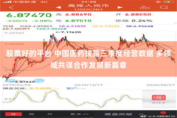 股票好的平台 中国医药披露三季度经营数据 多领域共谋合作发展新篇章