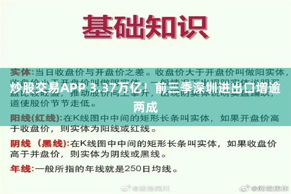 炒股交易APP 3.37万亿！前三季深圳进出口增逾两成