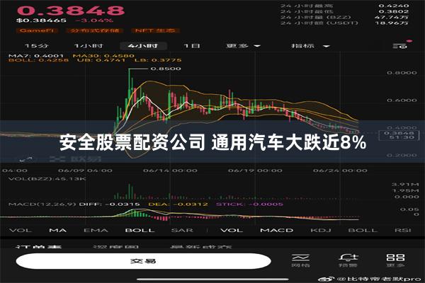 安全股票配资公司 通用汽车大跌近8%