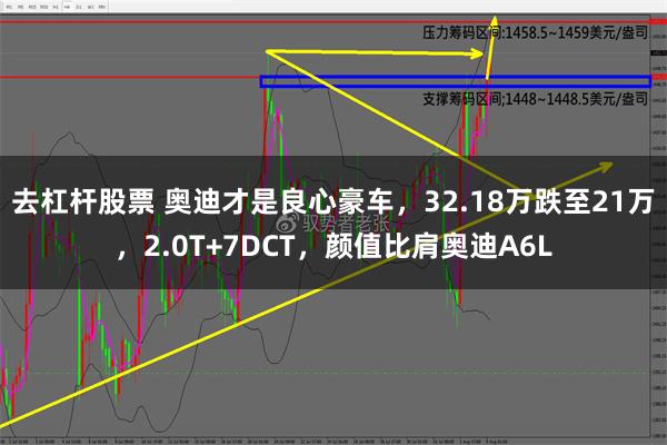 去杠杆股票 奥迪才是良心豪车，32.18万跌至21万，2.0T+7DCT，颜值比肩奥迪A6L