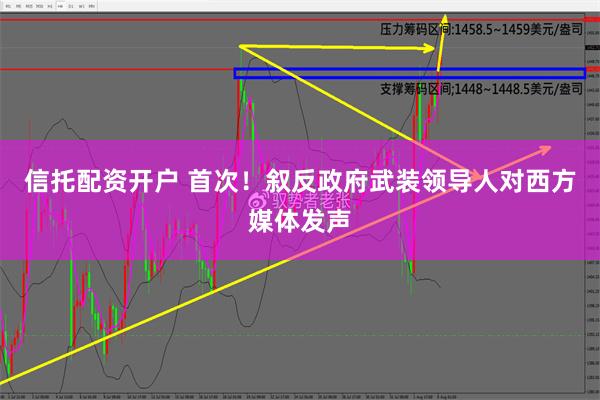 信托配资开户 首次！叙反政府武装领导人对西方媒体发声