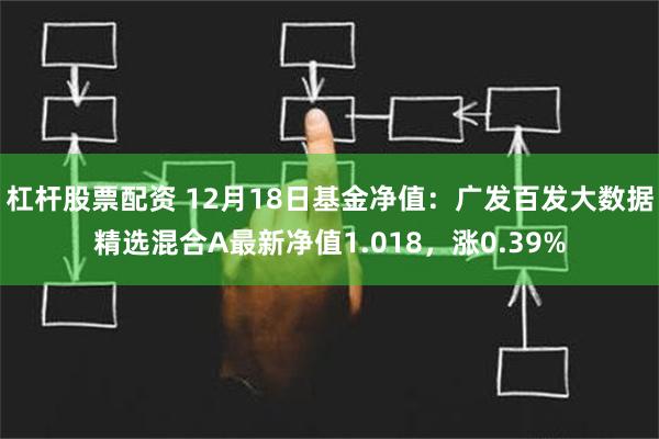 杠杆股票配资 12月18日基金净值：广发百发大数据精选混合A最新净值1.018，涨0.39%