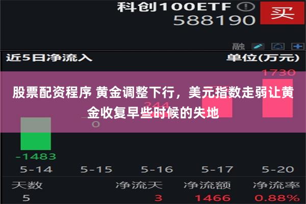 股票配资程序 黄金调整下行，美元指数走弱让黄金收复早些时候的失地