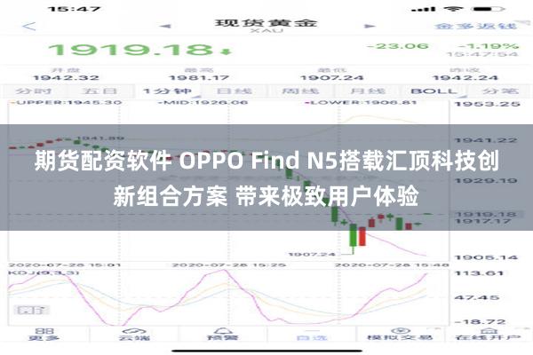 期货配资软件 OPPO Find N5搭载汇顶科技创新组合方案 带来极致用户体验